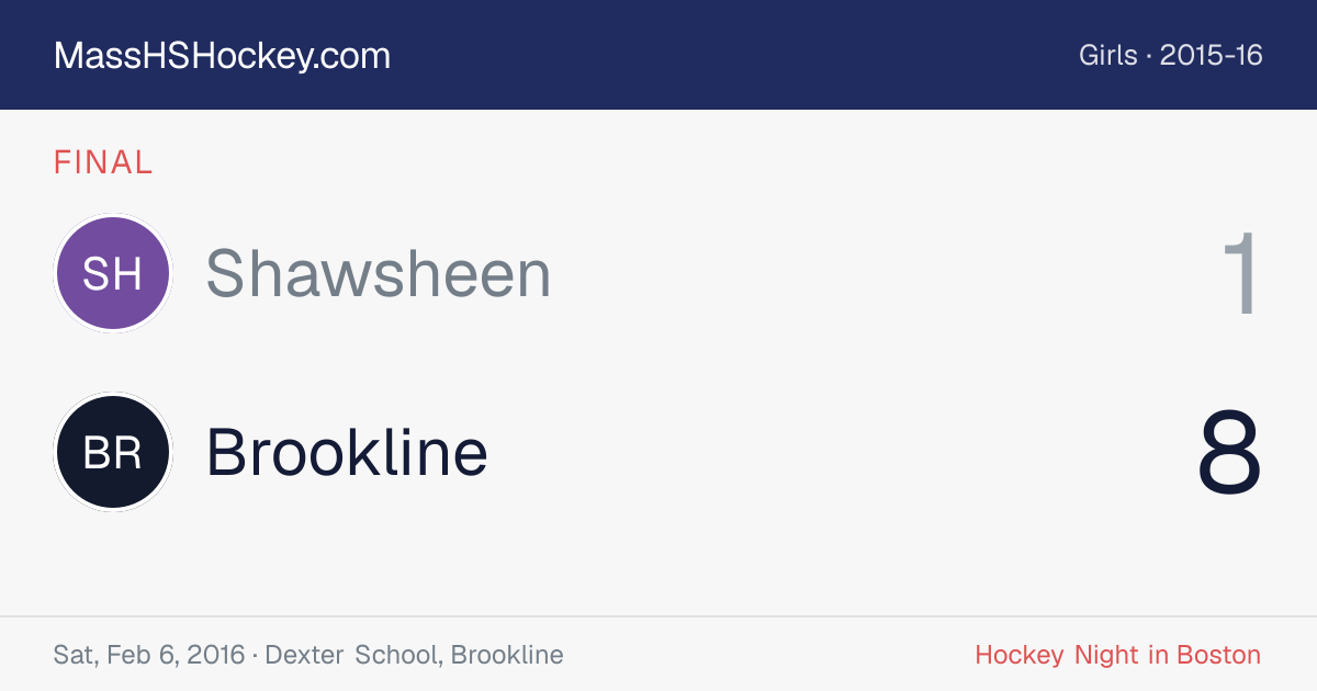 Shawsheen at Brookline score card