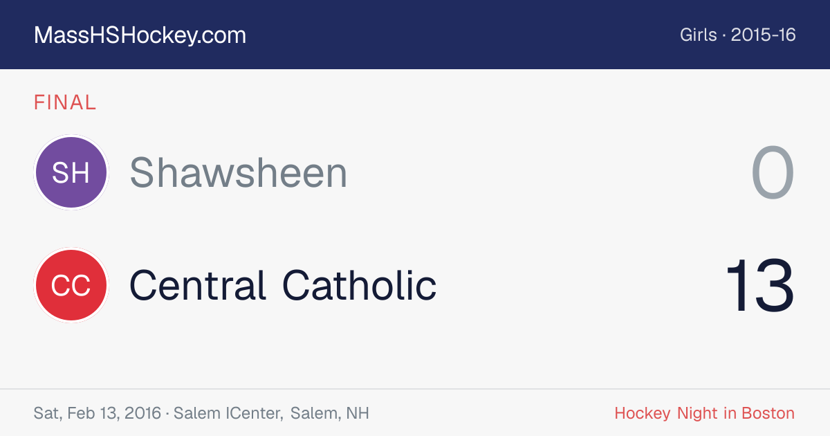 Shawsheen at Central Catholic score card