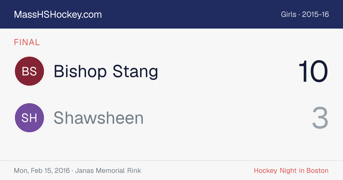 Bishop Stang at Shawsheen score card