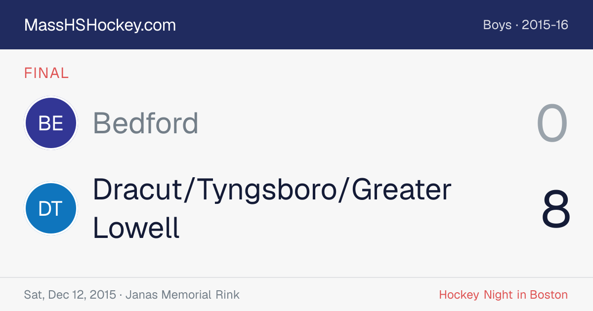 Bedford at Dracut/Tyngsboro/Greater Lowell score card