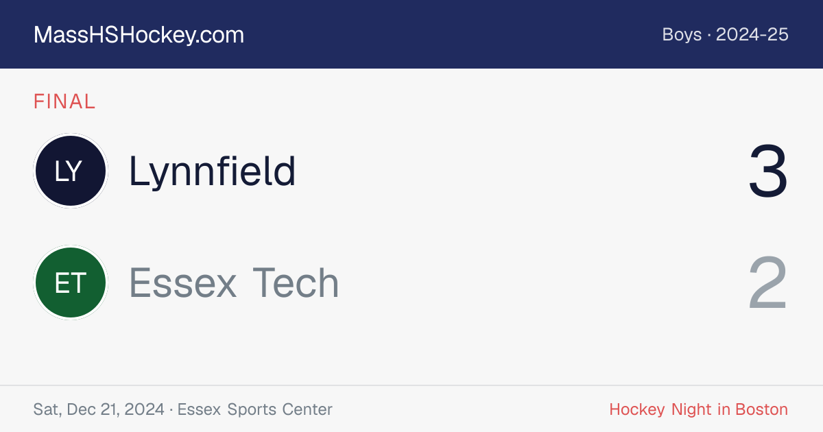 Lynnfield at Essex Tech score card