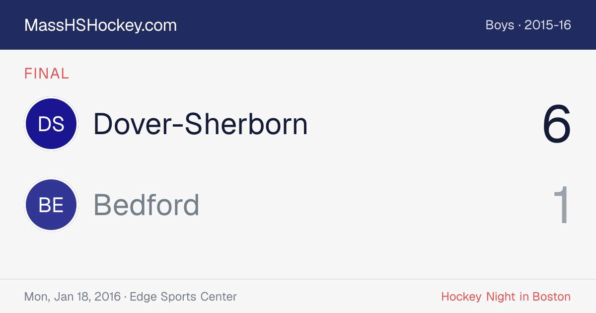 Dover-Sherborn at Bedford score card