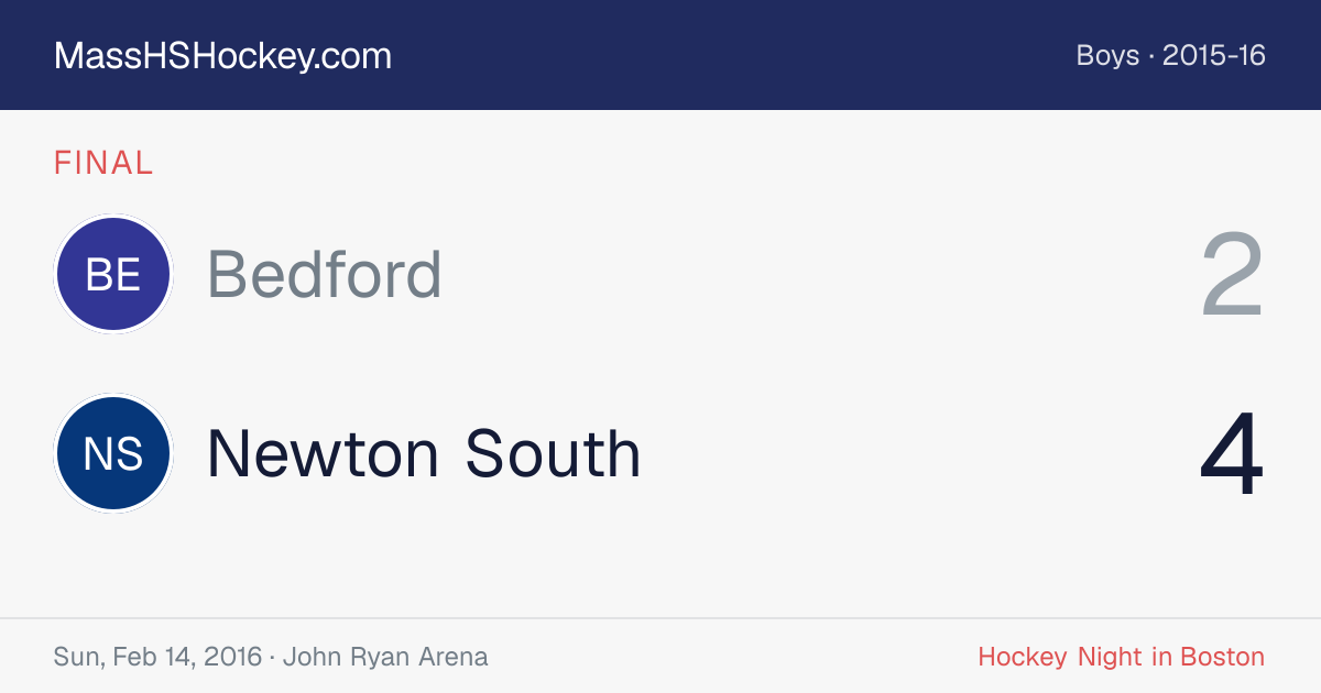 Bedford at Newton South score card