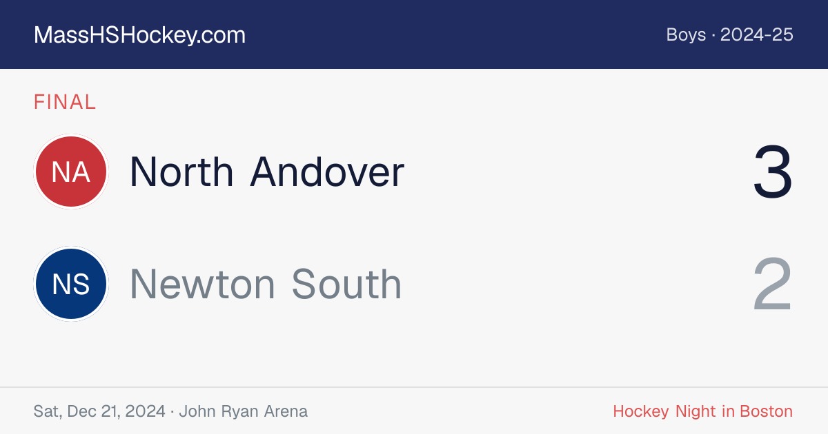 North Andover at Newton South score card