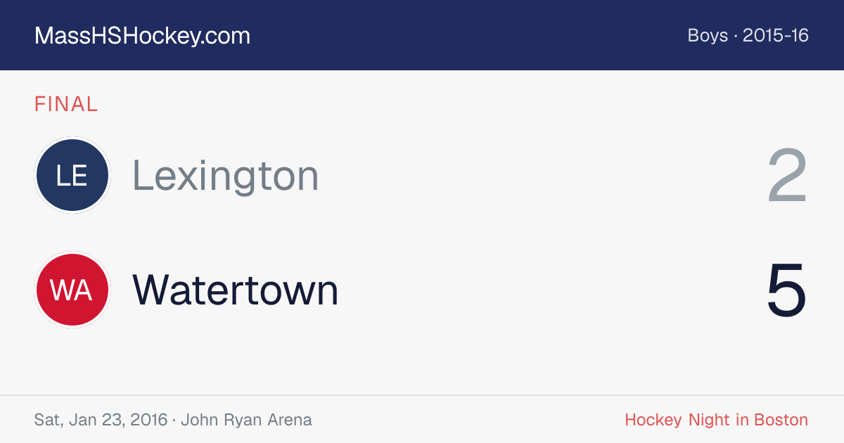 Lexington at Watertown score card