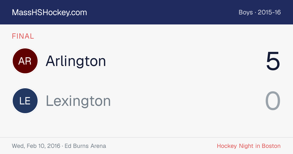 Arlington at Lexington score card