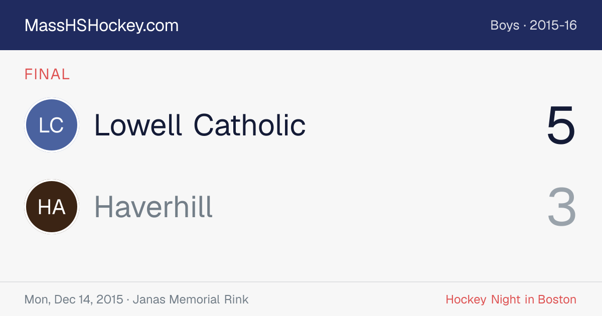 Lowell Catholic at Haverhill score card