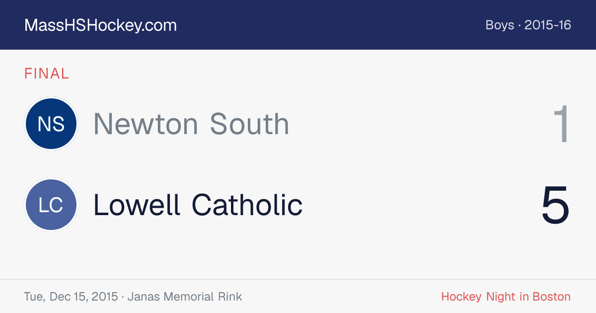 Newton South at Lowell Catholic score card