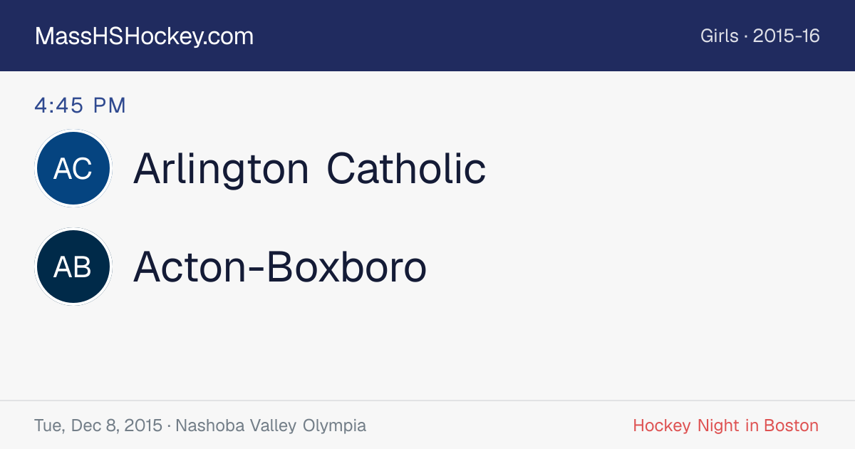 Arlington Catholic at Acton-Boxboro score card