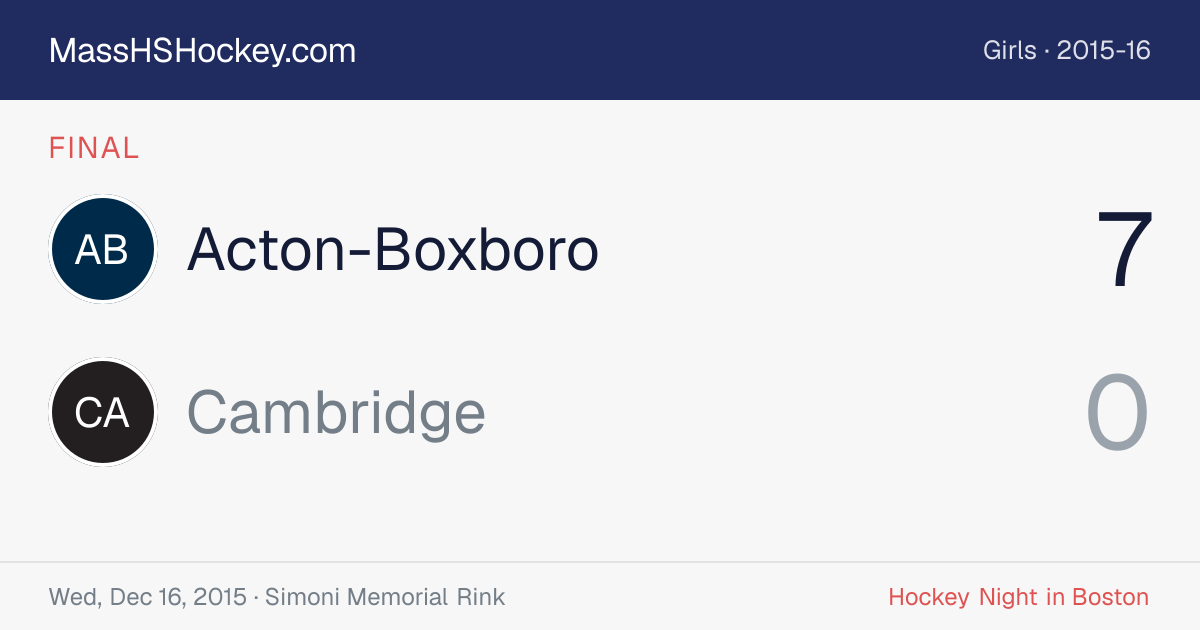 Acton-Boxboro at Cambridge score card