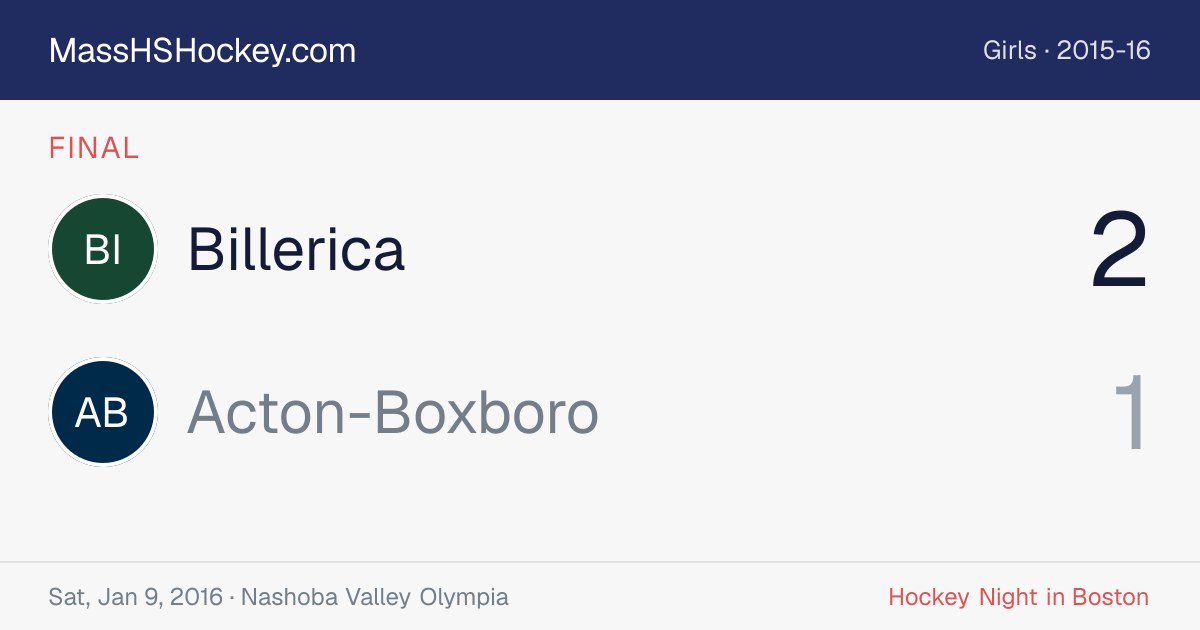 Billerica at Acton-Boxboro score card