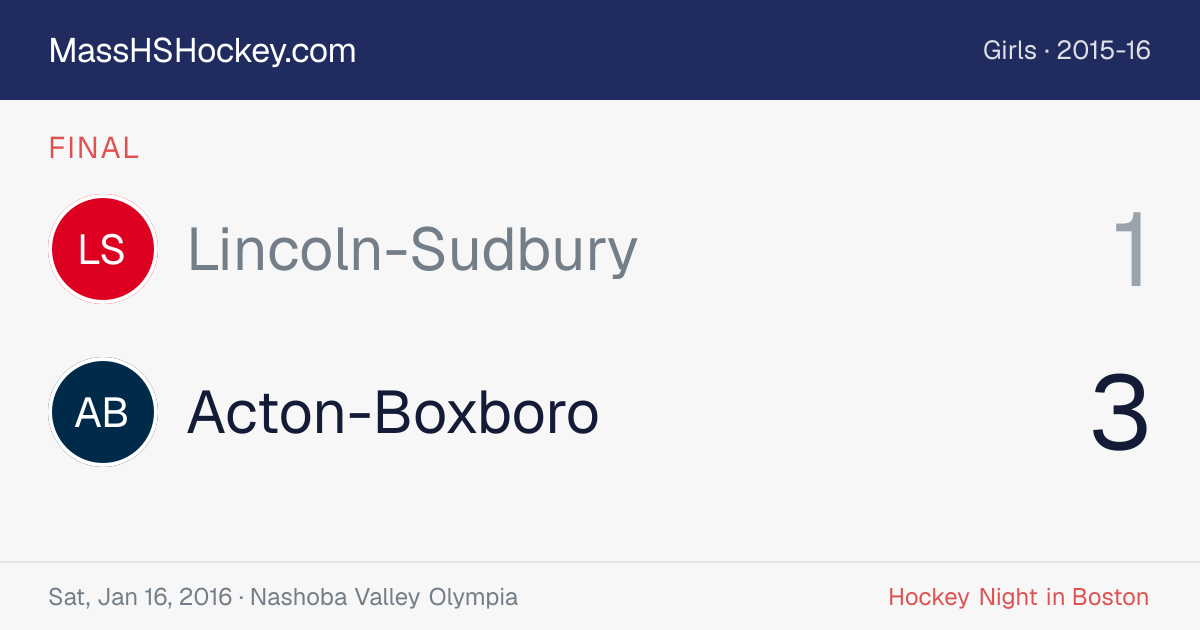 Lincoln-Sudbury at Acton-Boxboro score card