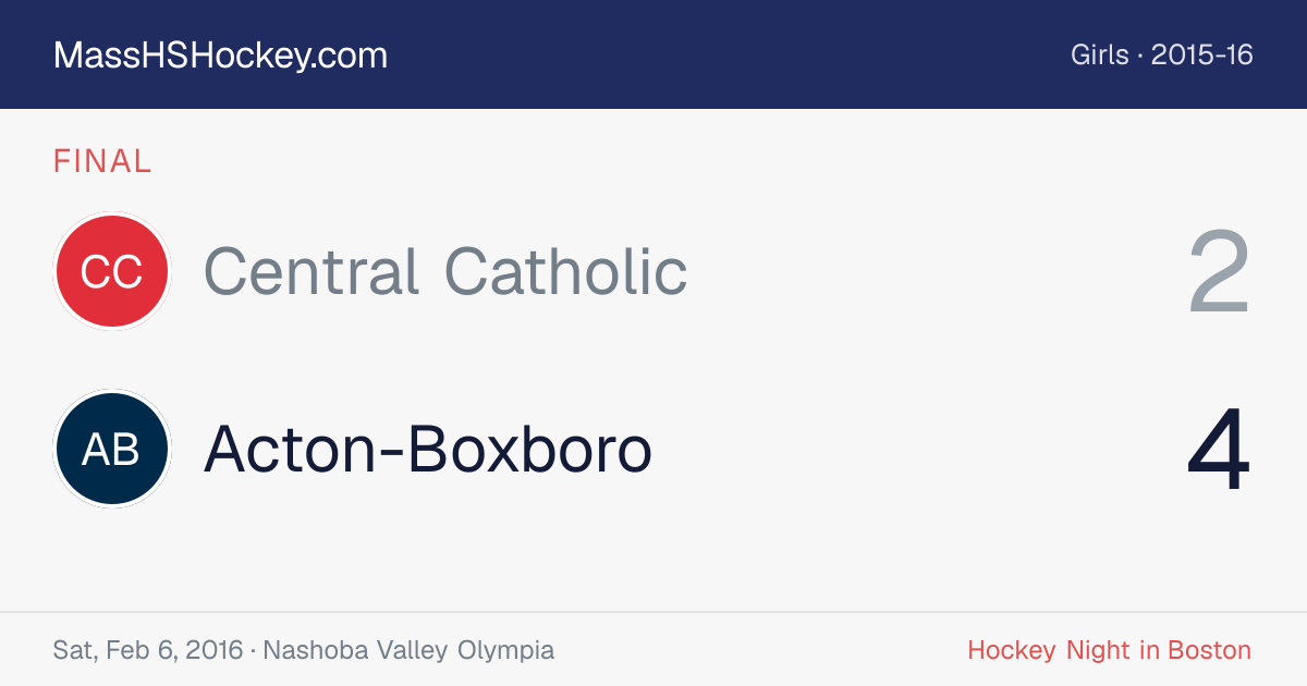 Central Catholic at Acton-Boxboro score card