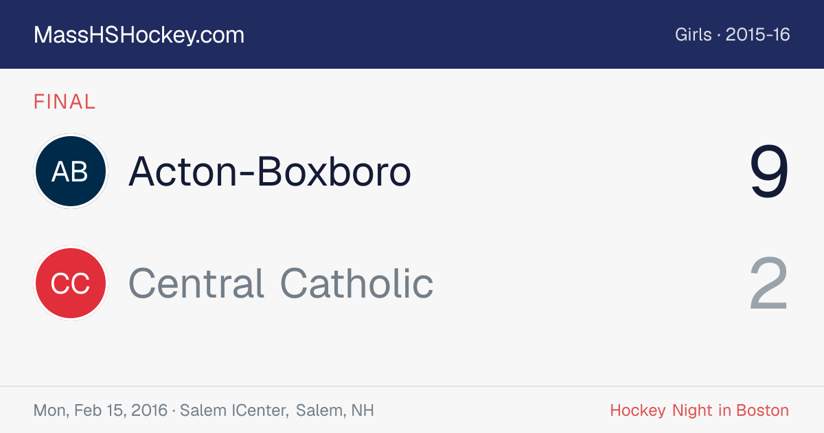 Acton-Boxboro at Central Catholic score card