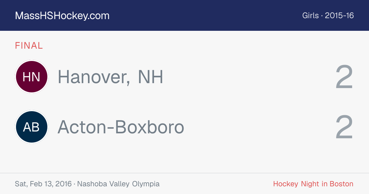 Hanover, NH at Acton-Boxboro score card