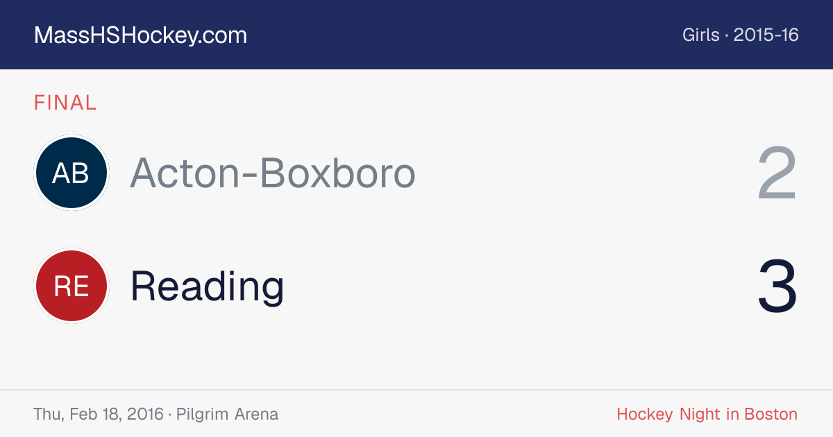 Acton-Boxboro at Reading score card