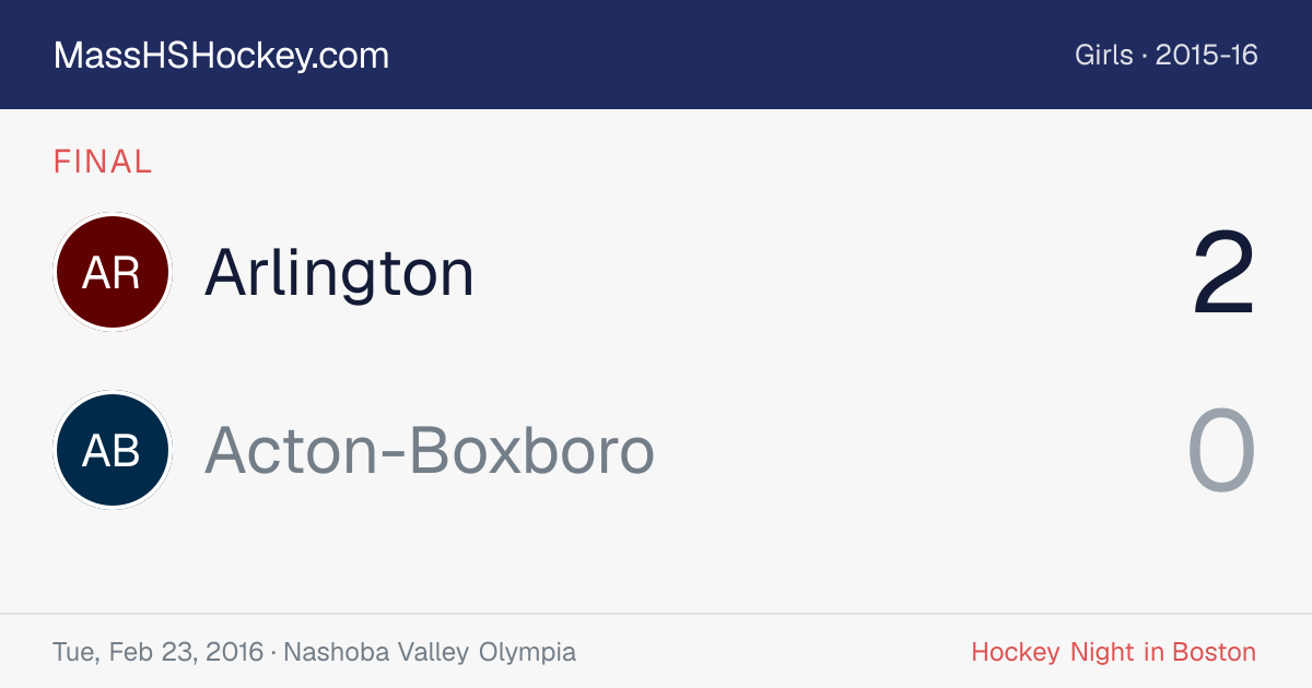 Arlington at Acton-Boxboro score card