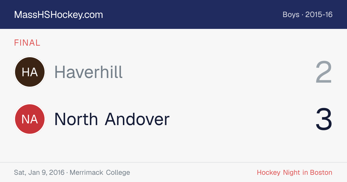 Haverhill at North Andover score card