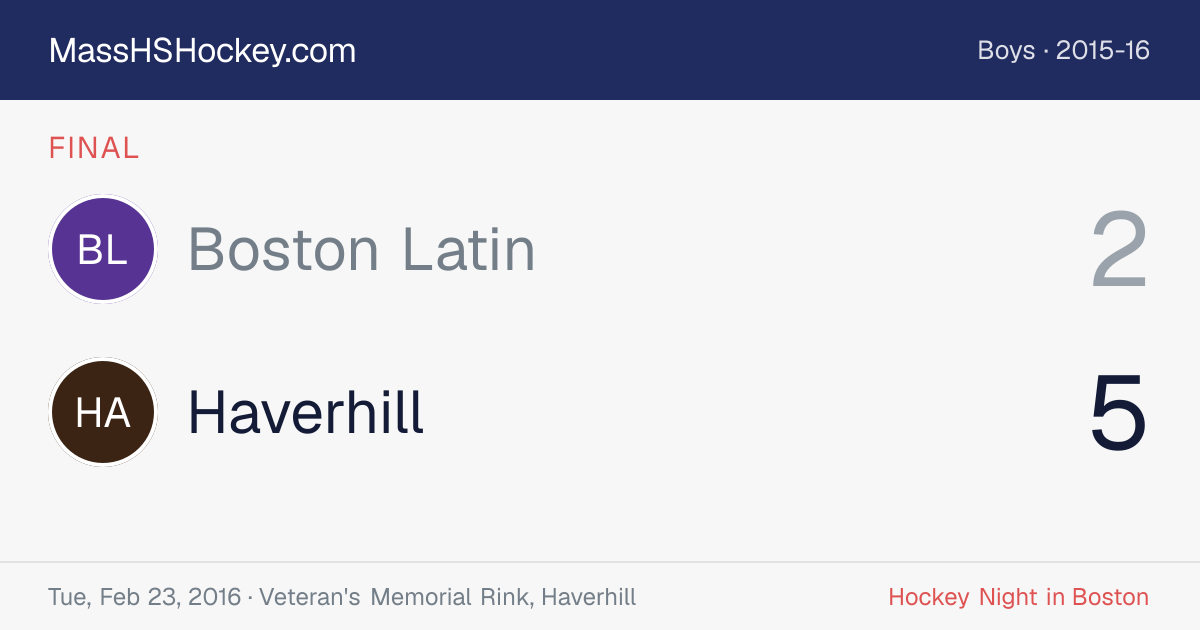 Boston Latin at Haverhill score card
