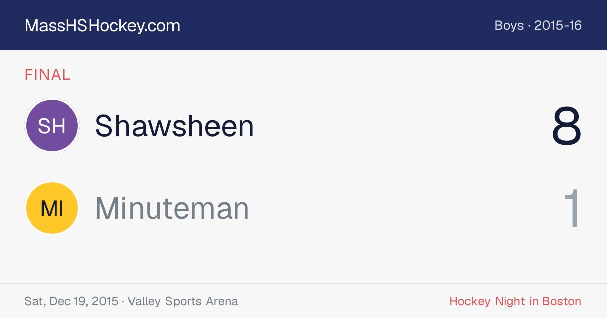 Shawsheen at Minuteman score card