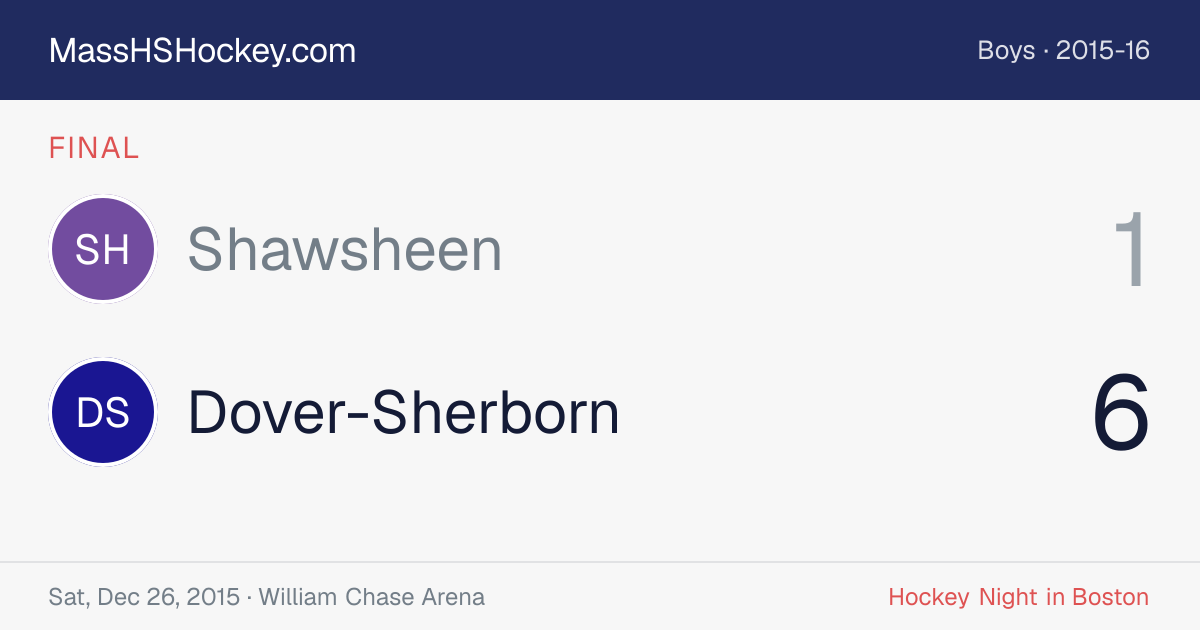 Shawsheen at Dover-Sherborn score card