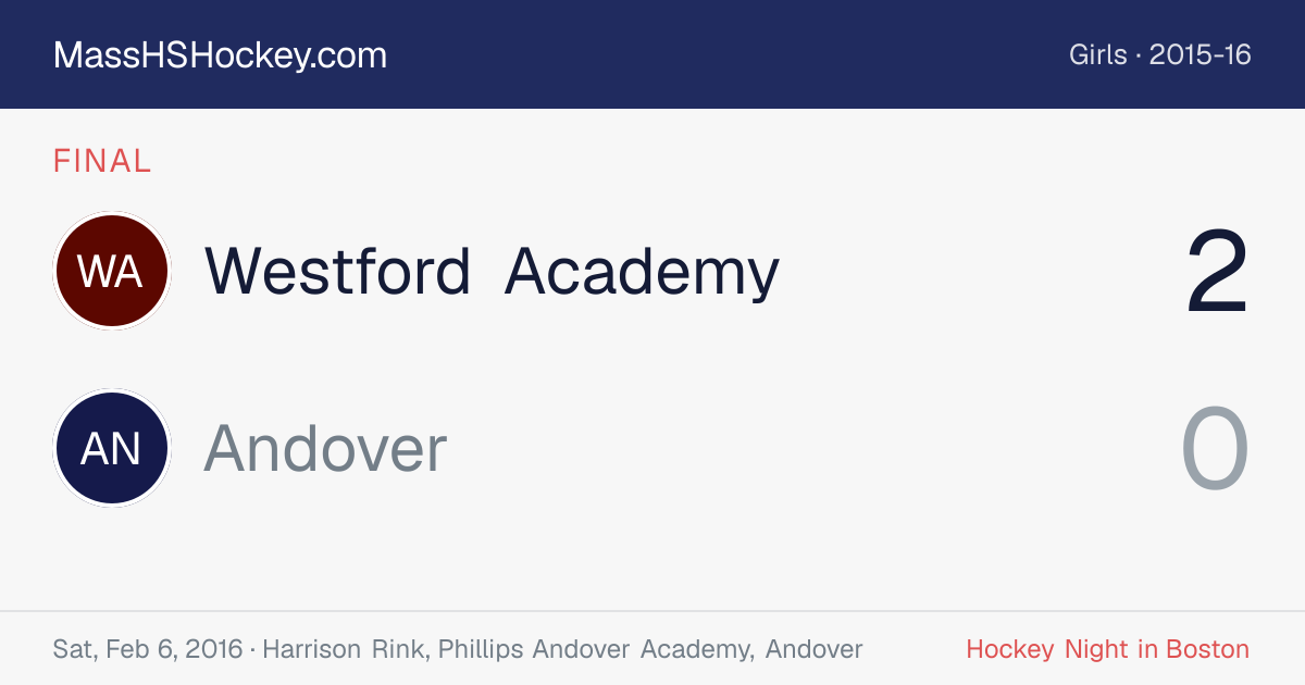 Westford Academy at Andover score card