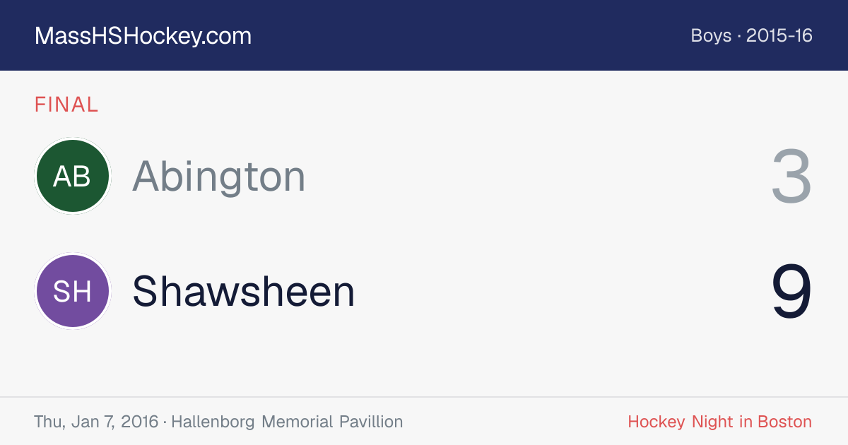 Abington at Shawsheen score card