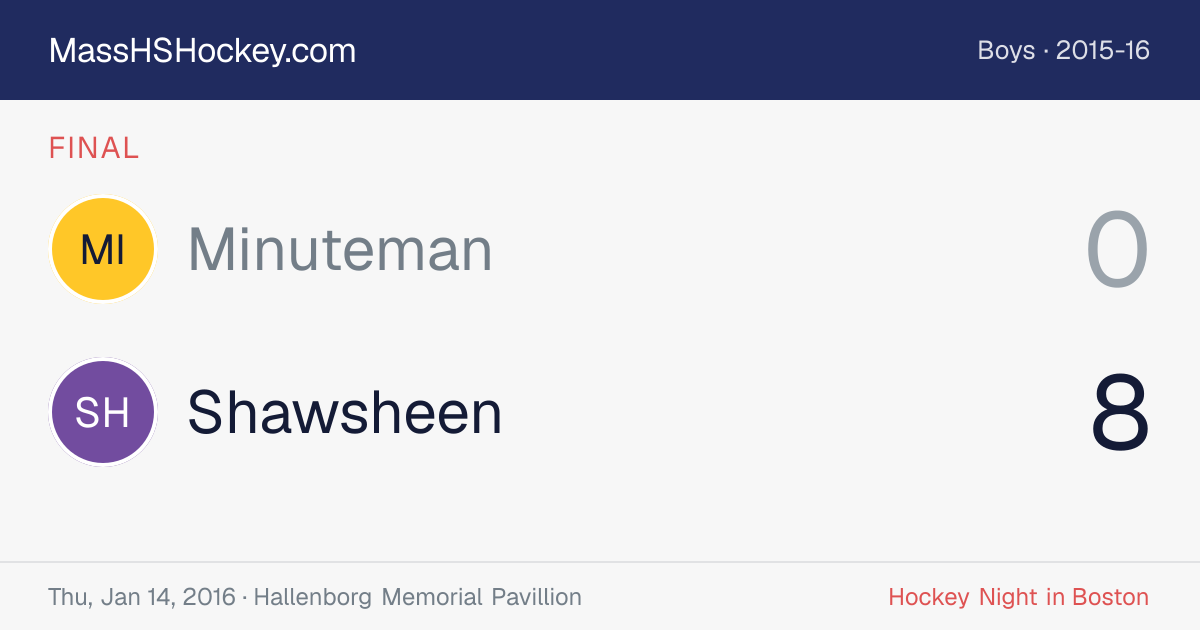 Minuteman at Shawsheen score card