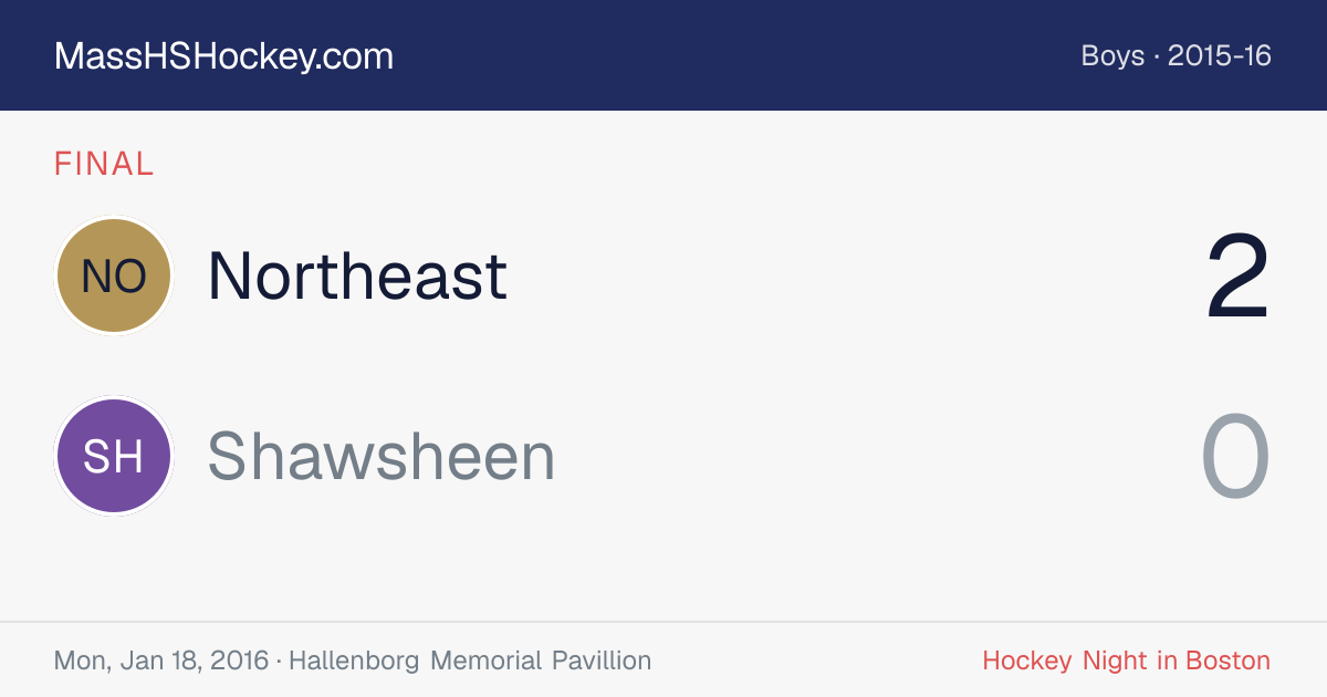 Northeast at Shawsheen score card
