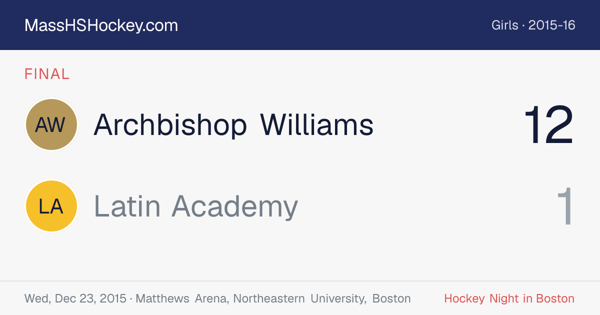 Archbishop Williams at Latin Academy score card