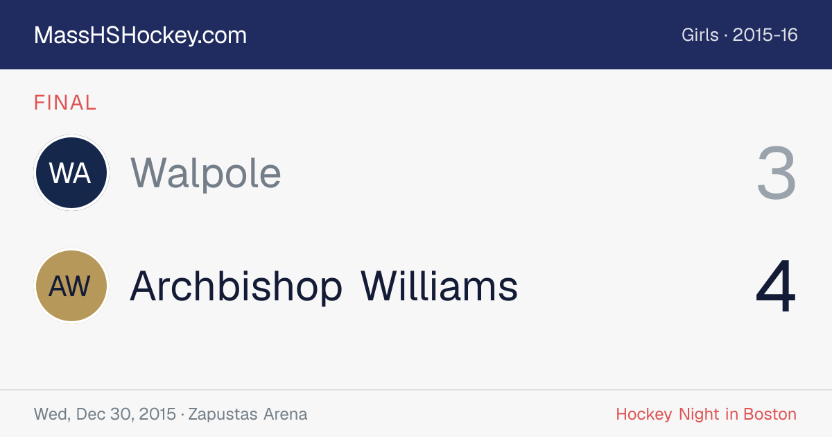 Walpole at Archbishop Williams score card