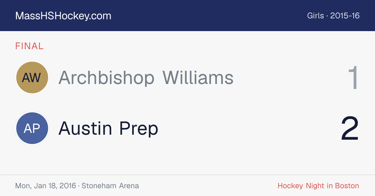 Archbishop Williams at Austin Prep score card