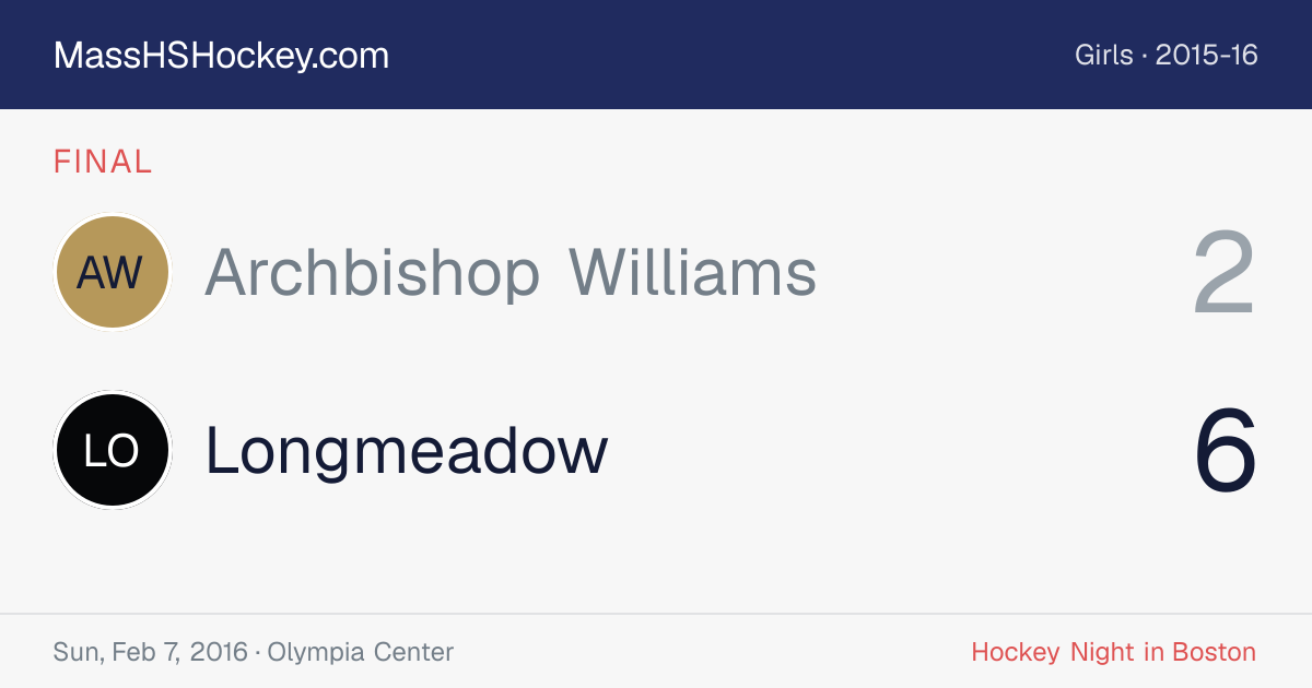 Archbishop Williams at Longmeadow score card