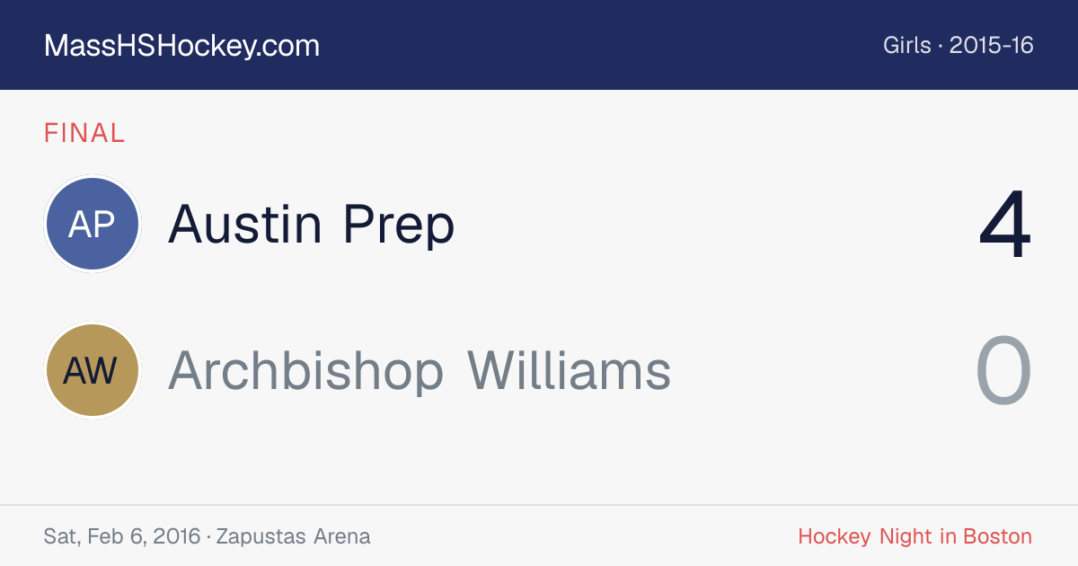 Austin Prep at Archbishop Williams score card
