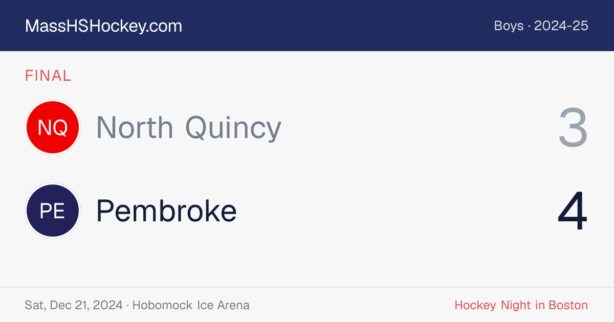 North Quincy at Pembroke score card