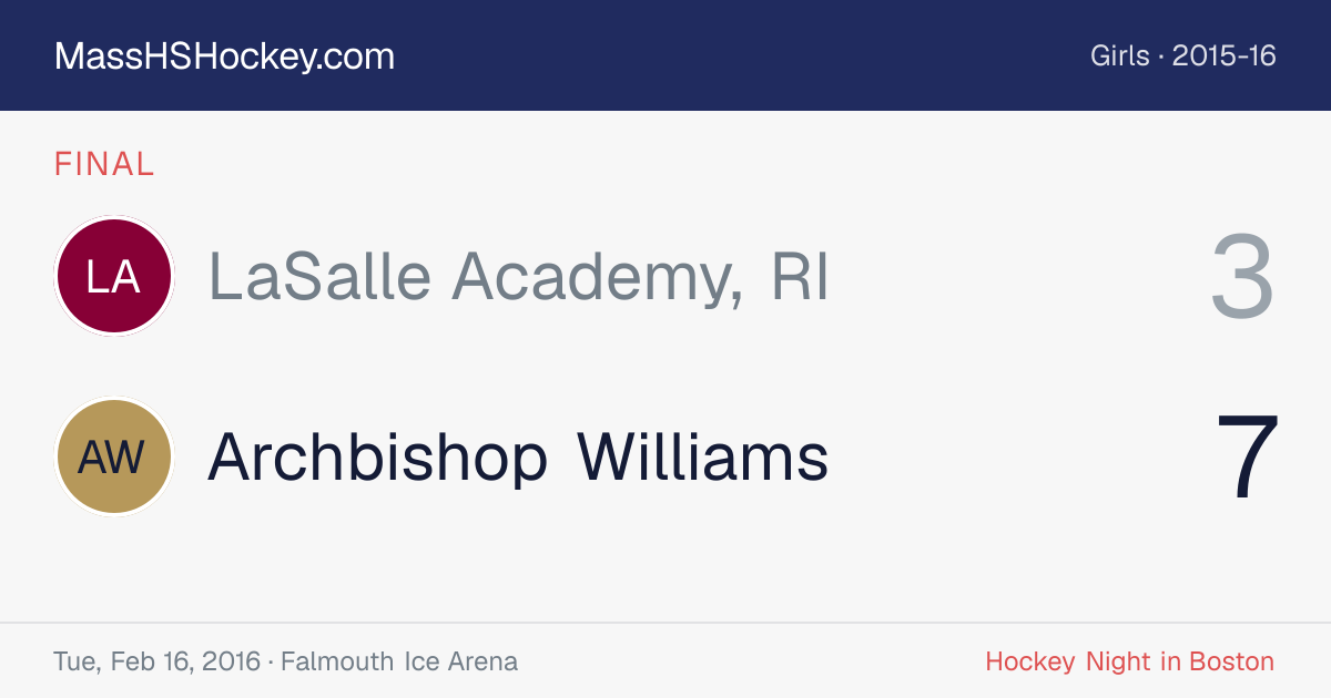 LaSalle Academy, RI at Archbishop Williams score card
