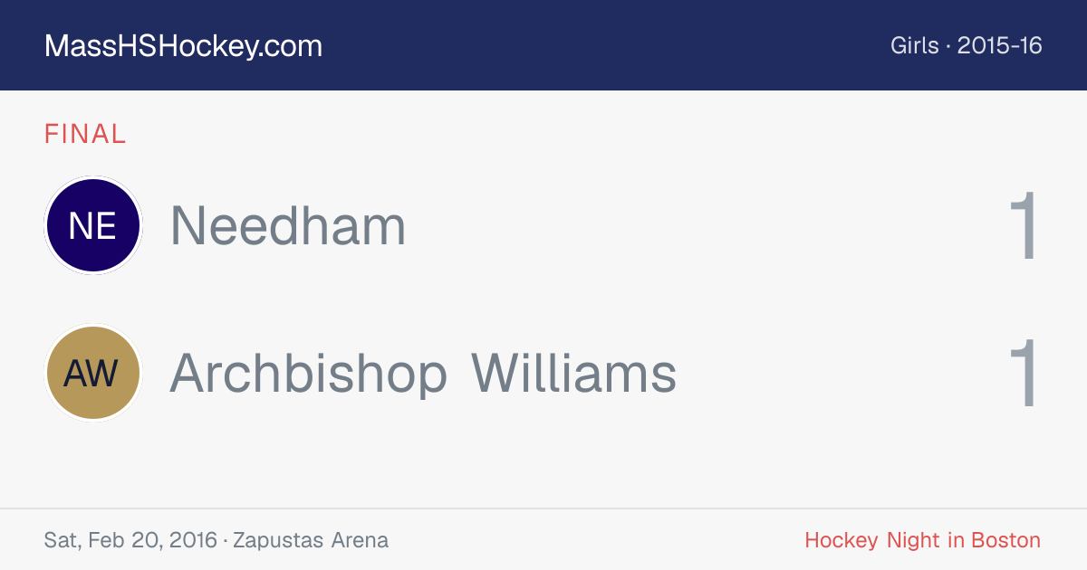 Needham at Archbishop Williams score card
