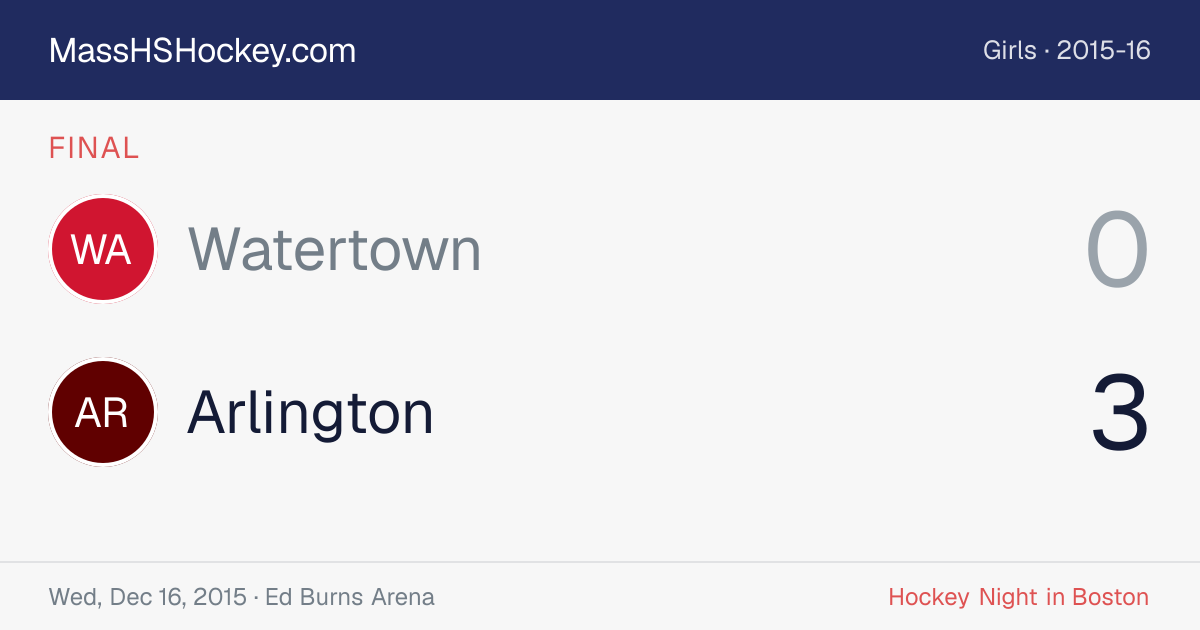 Watertown at Arlington score card