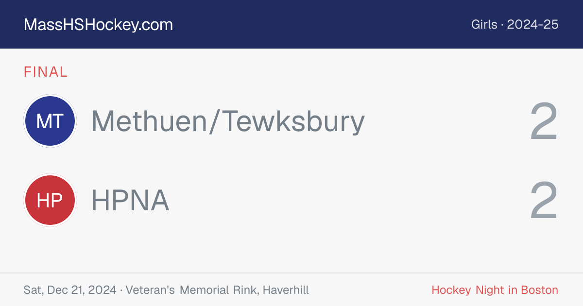Methuen/Tewksbury at HPNA score card