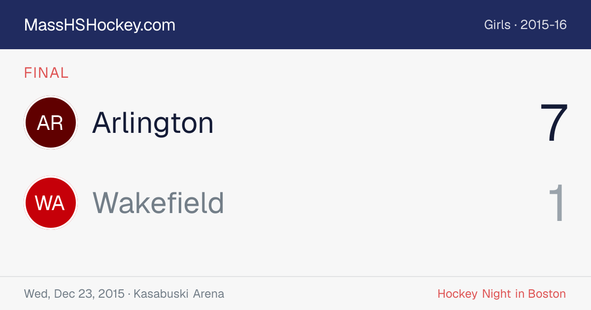 Arlington at Wakefield score card