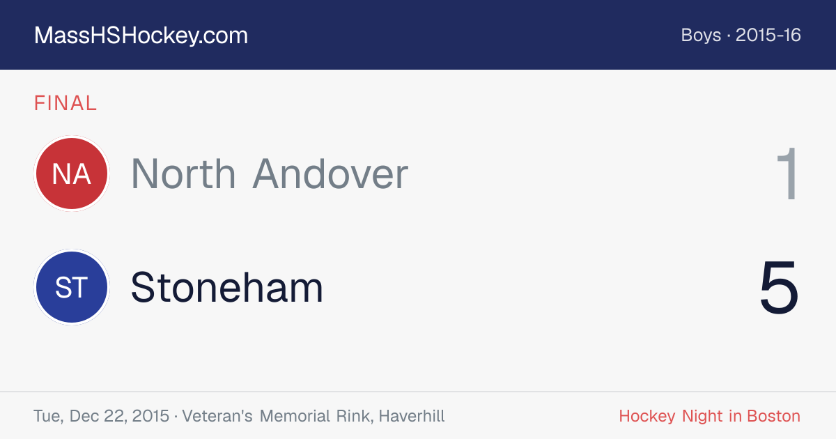 North Andover at Stoneham score card
