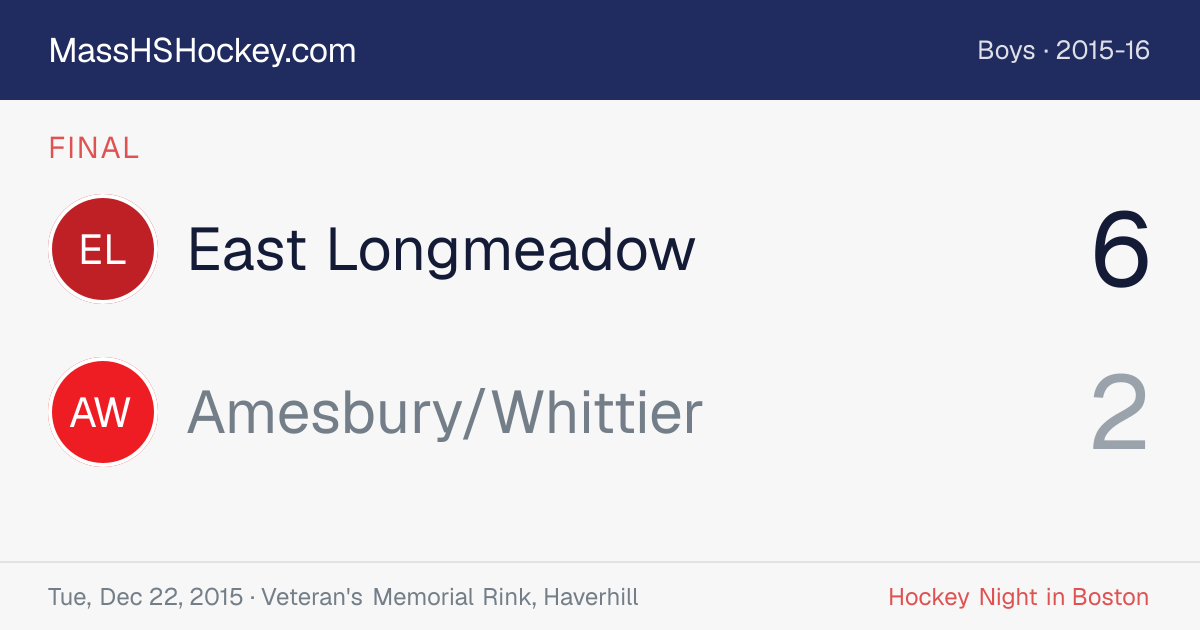 East Longmeadow at Amesbury/Whittier score card