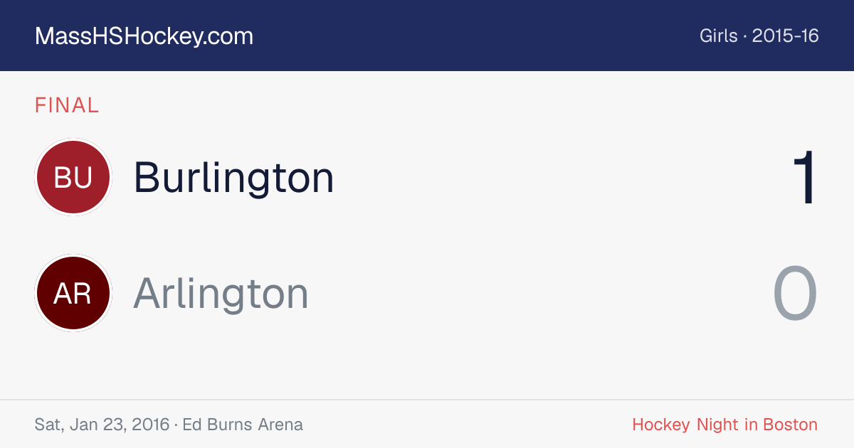 Burlington at Arlington score card