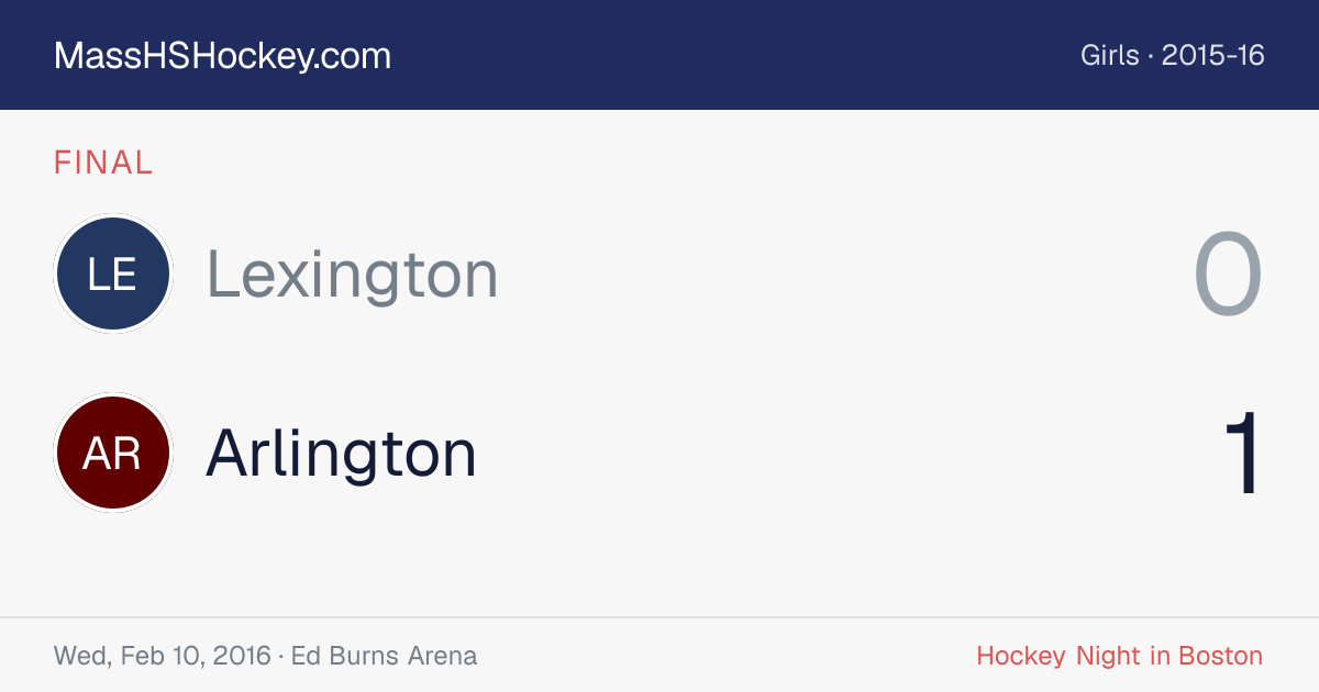 Lexington at Arlington score card