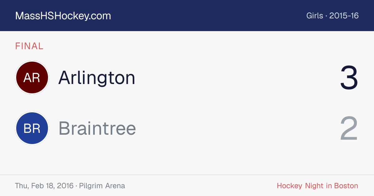 Arlington at Braintree score card