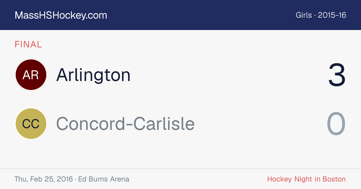 Arlington at Concord-Carlisle score card