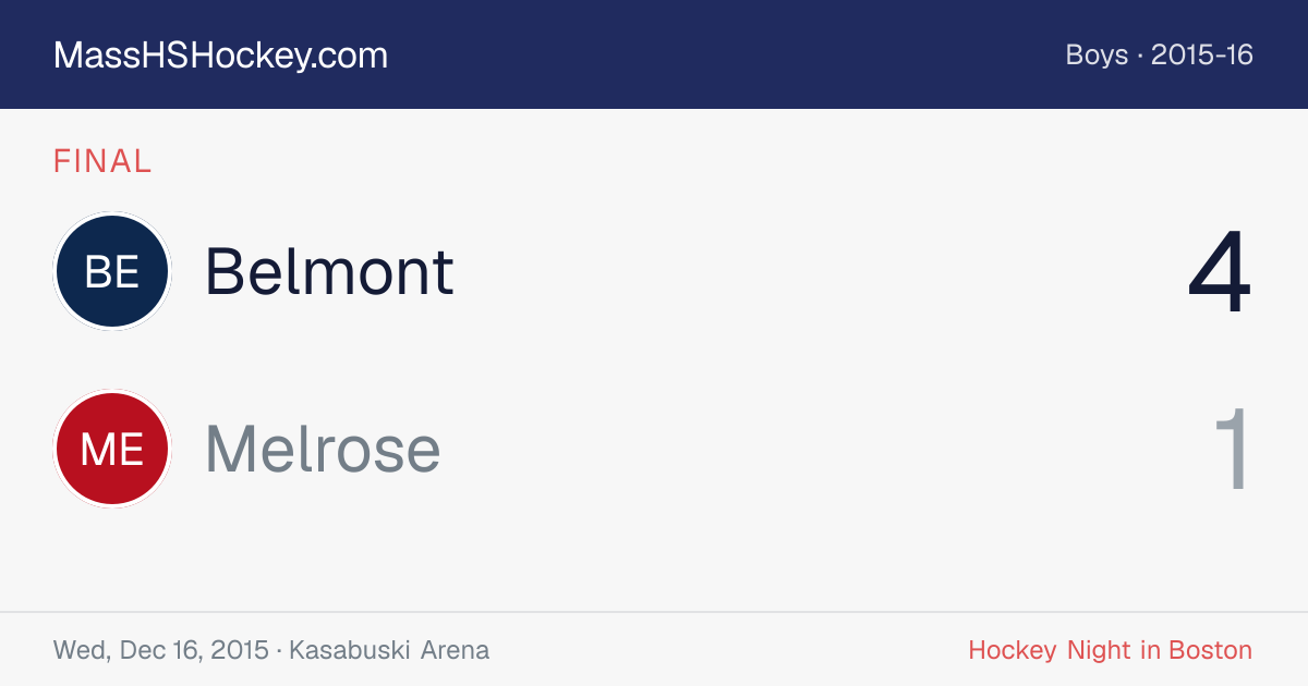 Belmont at Melrose score card