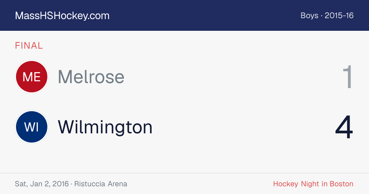 Melrose at Wilmington score card