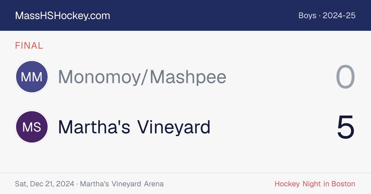 Monomoy/Mashpee at Martha's Vineyard score card