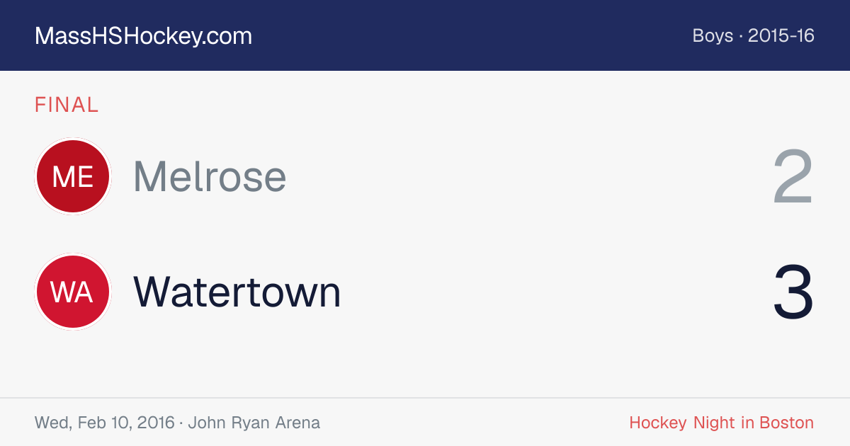 Melrose at Watertown score card